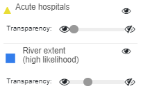 layer transparency